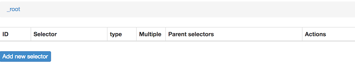 An empty list of selectors at root